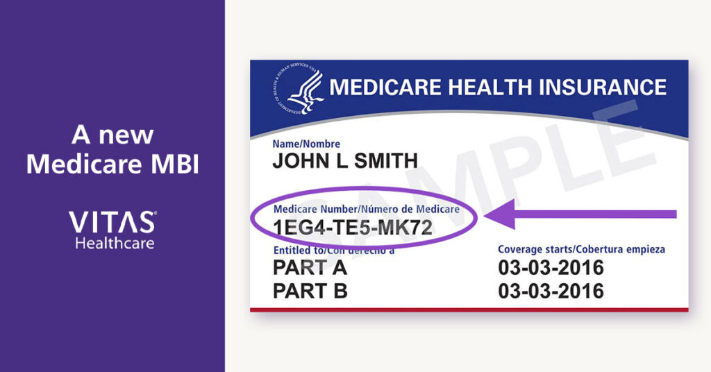 How to Find Your Medicare Number