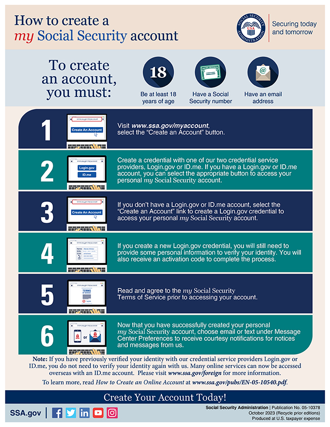 How to Sign Up for Social Security